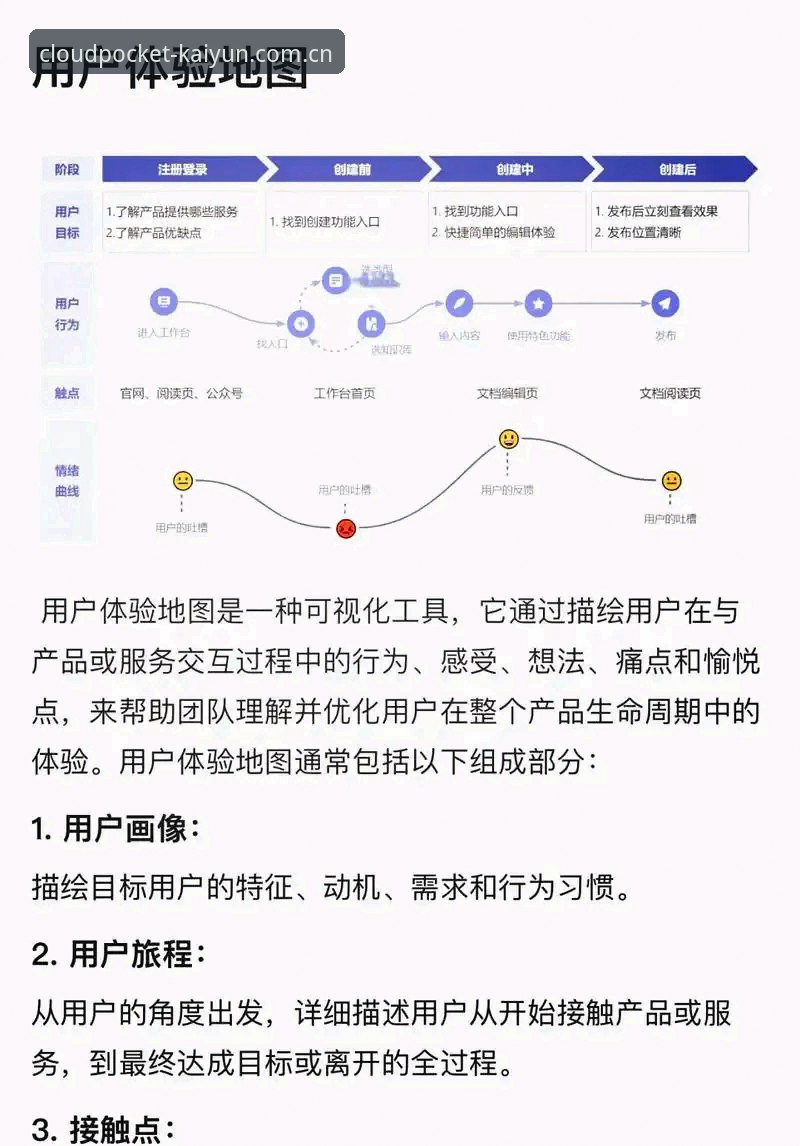 云开全站平台深度分析：从下载入口到赛事数据的中国区体验全解析