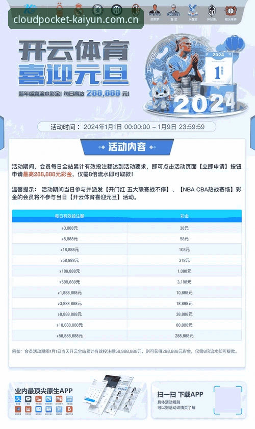 云开全站平台实用指南：掌握云开sport登录入口与数据查看核心技巧